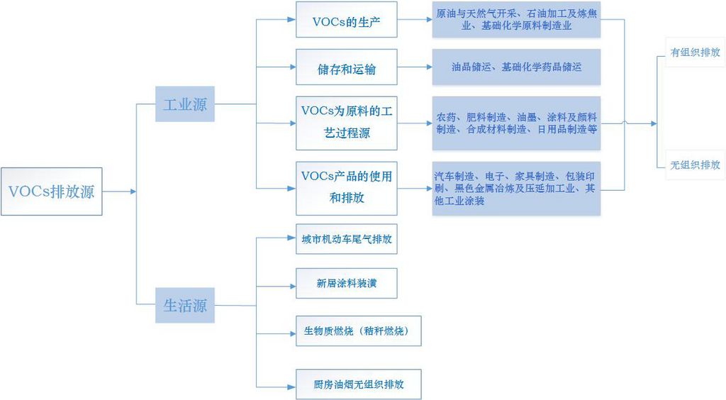 点击打开原图