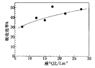 t16001.gif (1678 bytes)